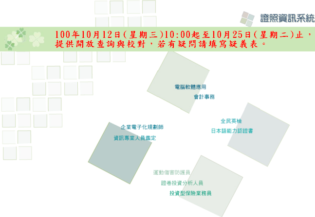 100年10月12日(星期三)10:00起至10月25日(星期二)止，提供開放查詢與校對，若有疑問請填寫疑義表。