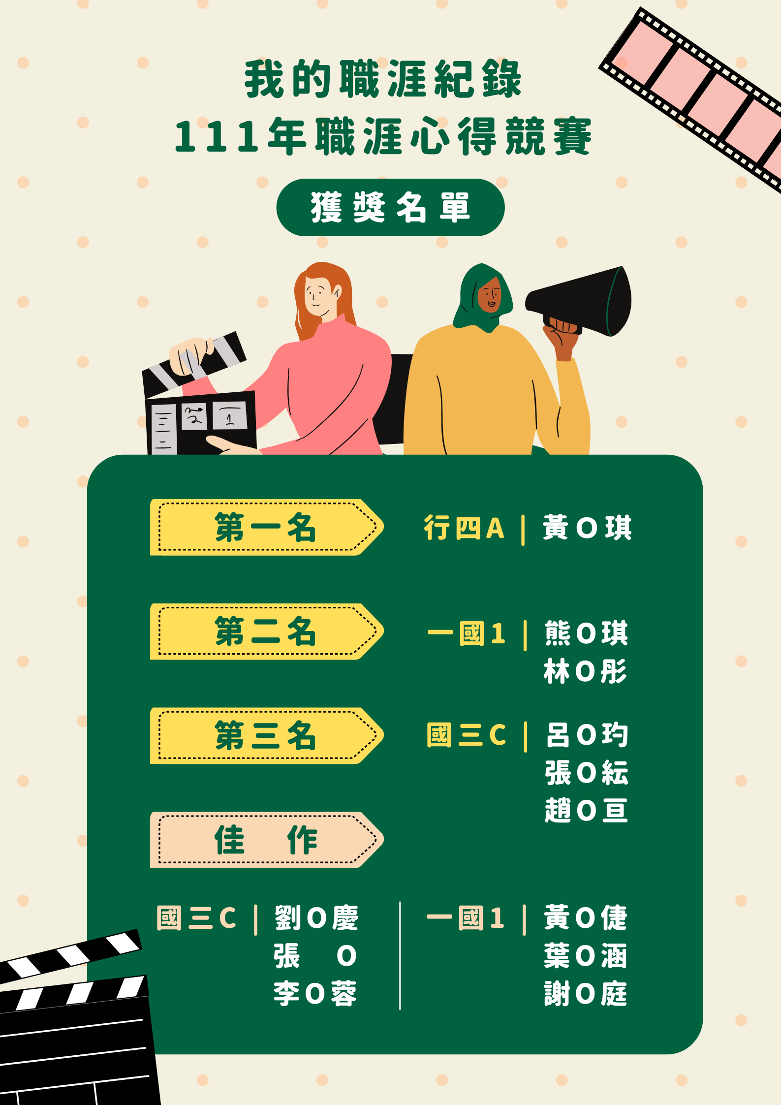 我的職涯紀錄 111年職涯心得競賽