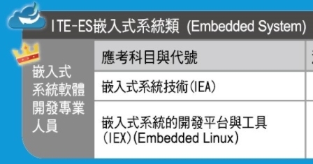 入
