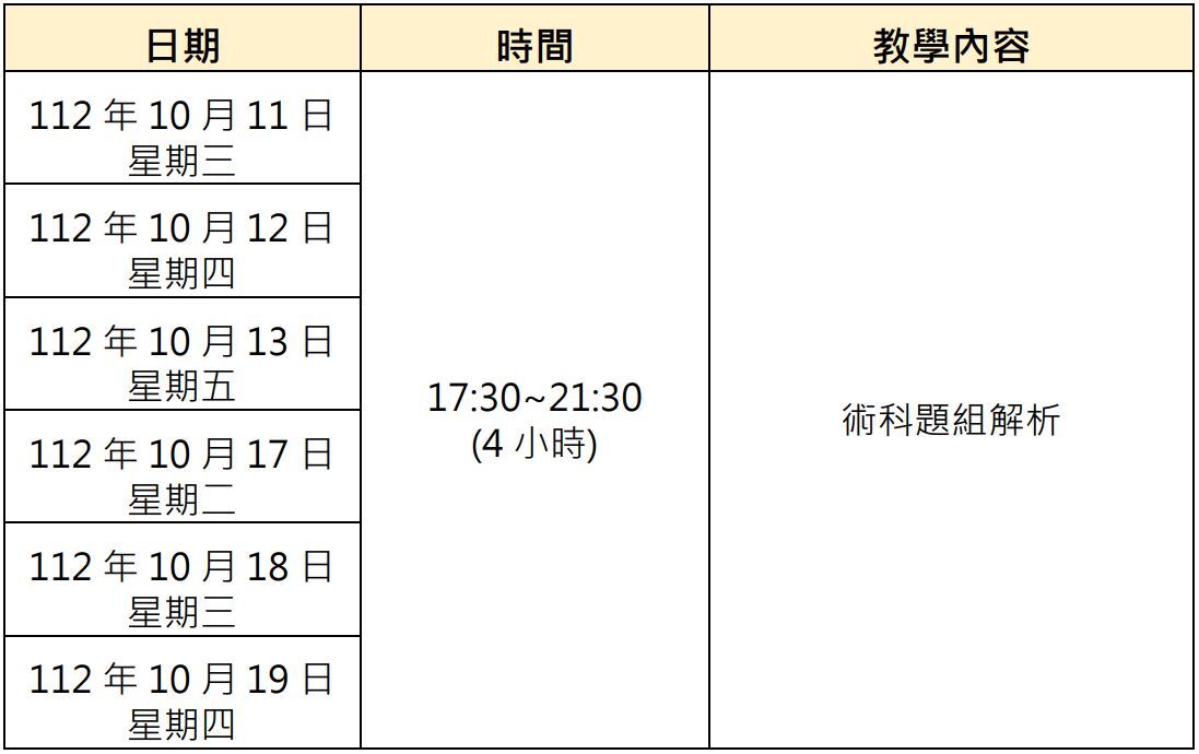 課程