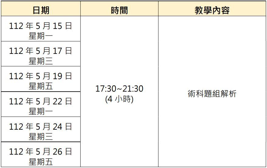 課程