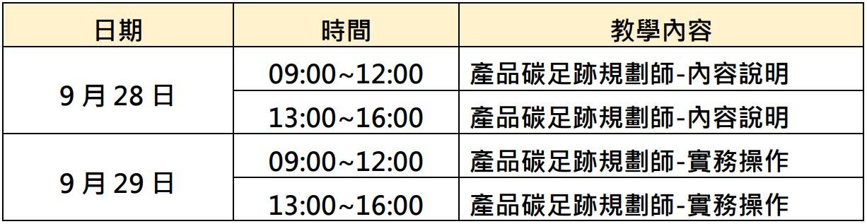 課程