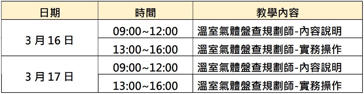 課程