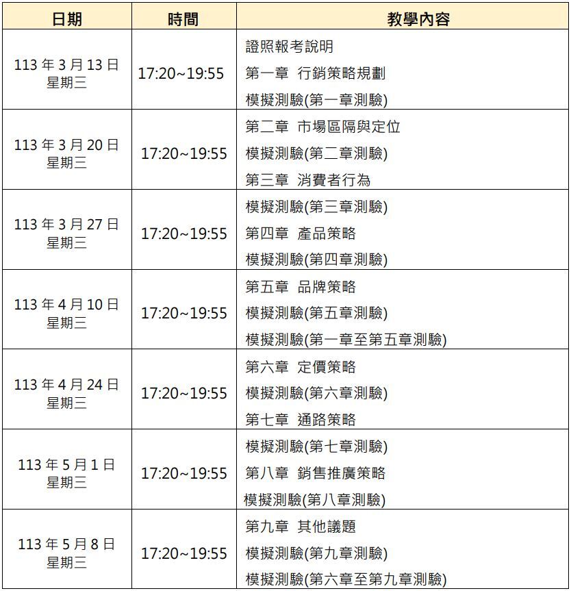 課程