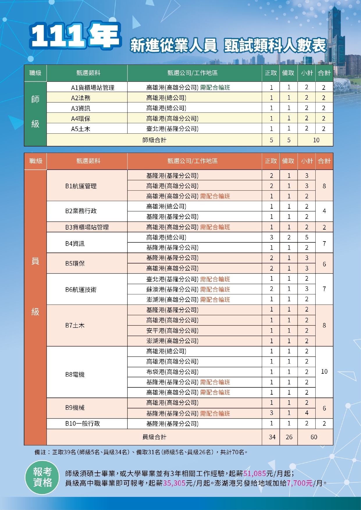 /var/file/10/1010/img/993/1111291449_2_111CA00412_2_02114002336.pdf_2.jpg