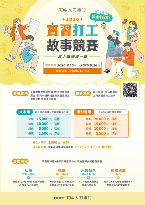 圖片說明