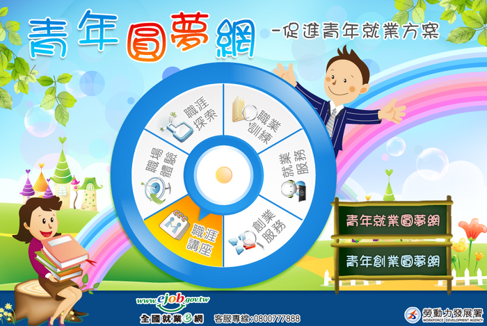 圖片說明
