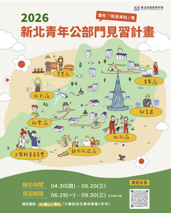 【實習就業輔導中心】「新北市政府115年度青年公部門見習計畫」開放報名！圖片