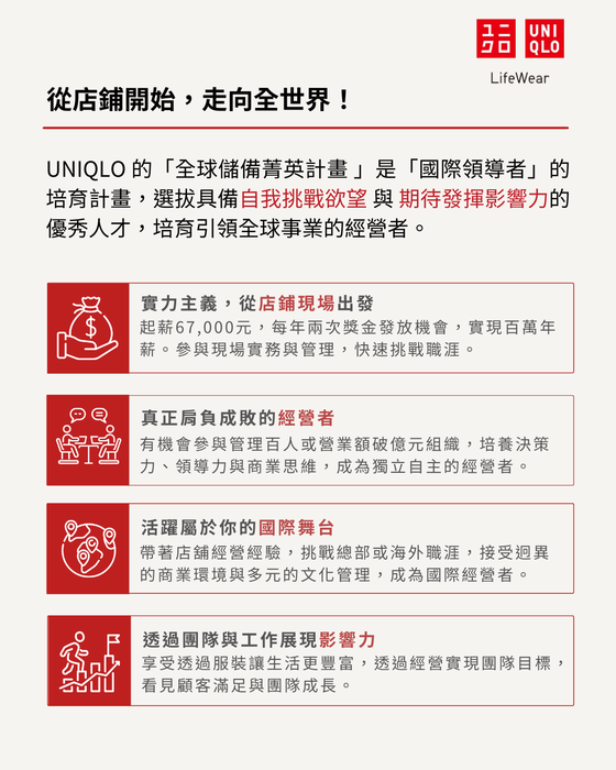 【徵才資訊】UNIQLO_台灣優衣庫有限公司「UNIQLO 2026 全球儲備菁英計畫」（招募截止日2026/03/22）圖片