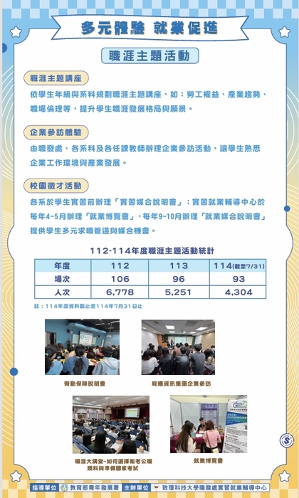 2025職涯薪藍圖_線上職涯成果展圖片