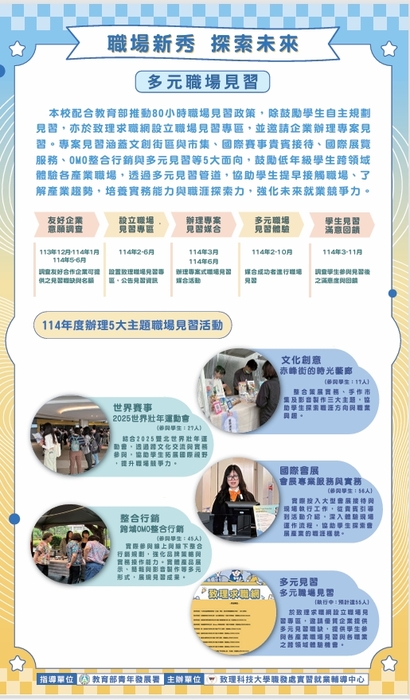 2025職涯薪藍圖_線上職涯成果展圖片