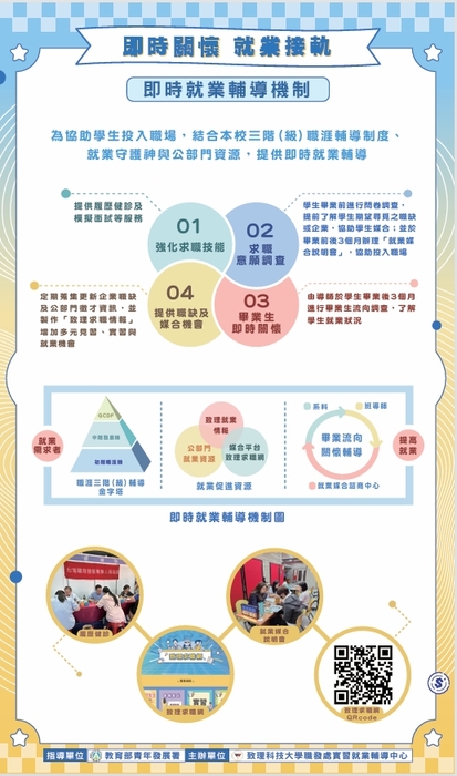2025職涯薪藍圖_線上職涯成果展圖片