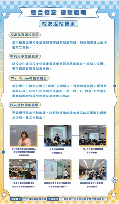 2025職涯薪藍圖_線上職涯成果展圖片