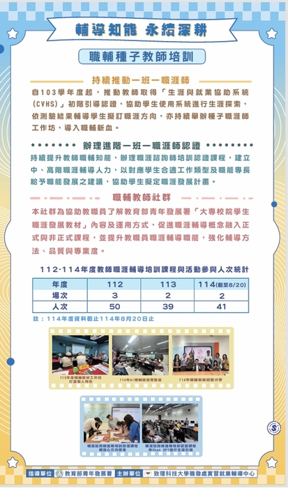 2025職涯薪藍圖_線上職涯成果展圖片