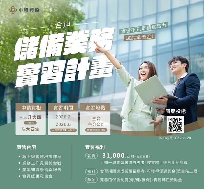 【實習資訊】中租迪和股份有限公司 招募 合迪儲備業務實習生(招募截止日2025/11/28)圖片