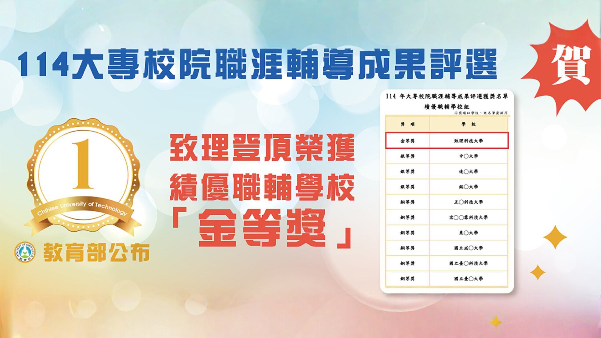 績優職輔學校金等獎